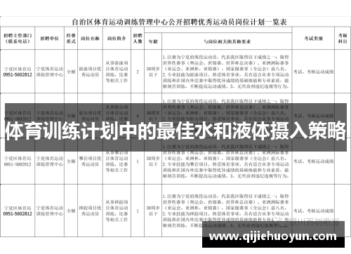 体育训练计划中的最佳水和液体摄入策略