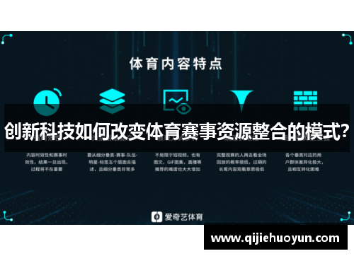 创新科技如何改变体育赛事资源整合的模式？